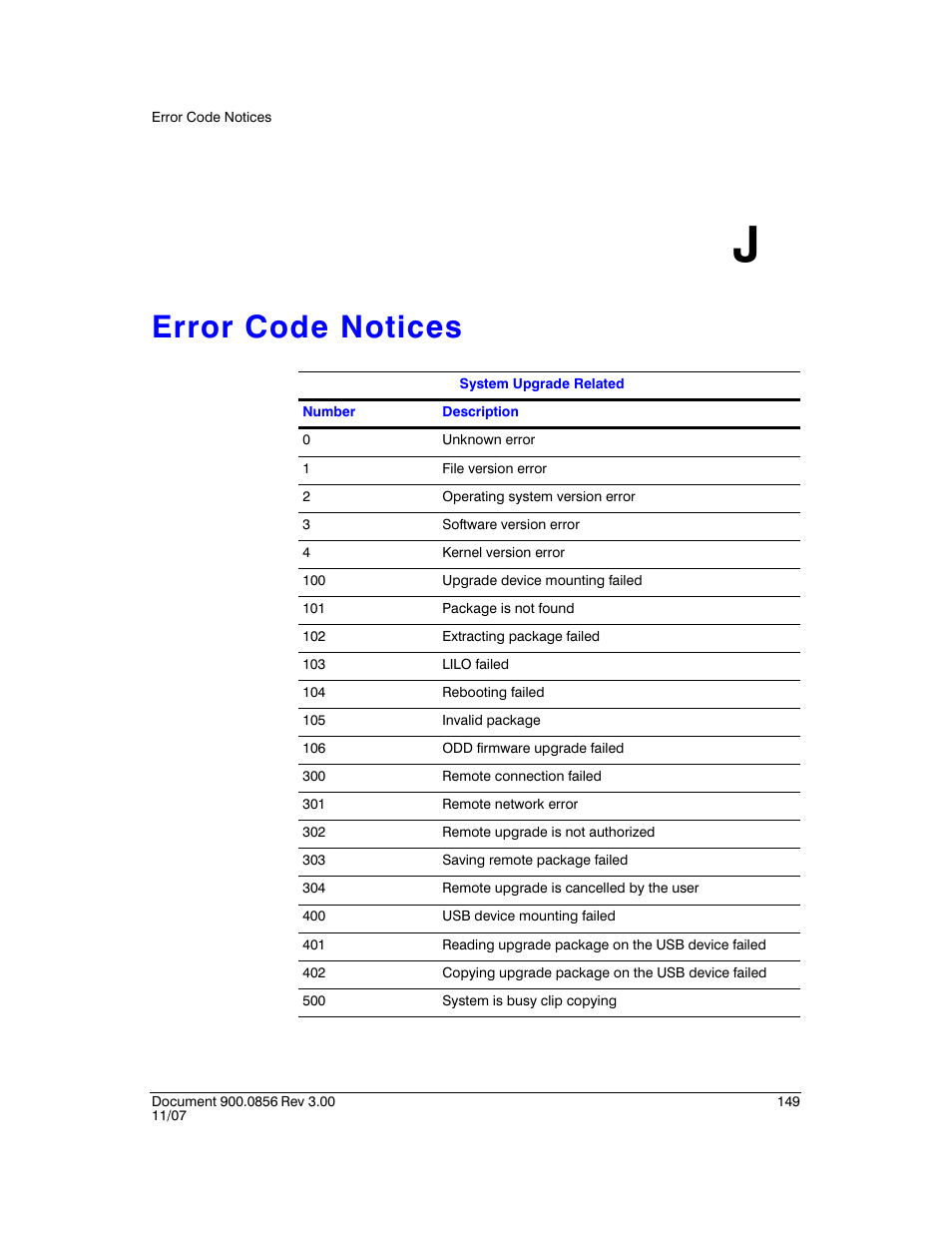 Error code notices j, Appendix j, Error code notices | Appendix j, error code notices, List | Honeywell HRXD9 User Manual | Page 149 / 156