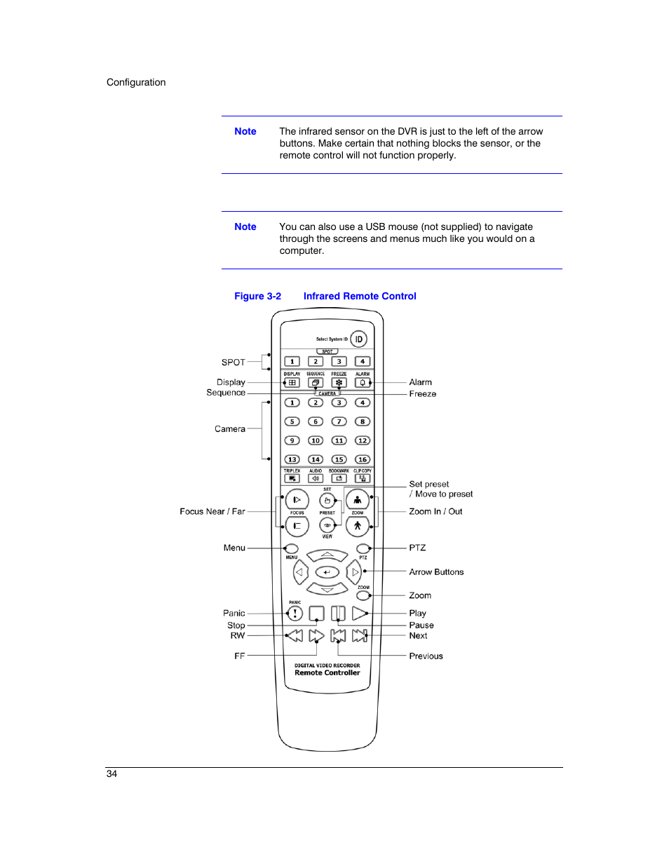 Figure 3-2, Infrared remote control | Honeywell HRXD9 User Manual | Page 34 / 156