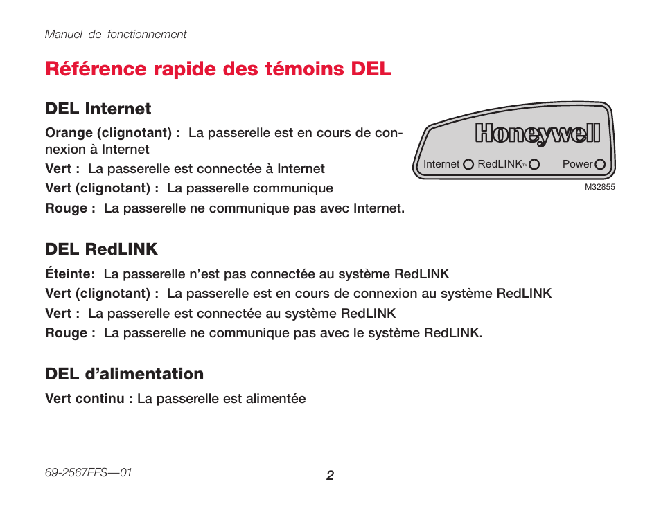 Référence rapide des témoins del, Del internet, Del redlink | Del d’alimentation | Honeywell M32855 THM6000R User Manual | Page 10 / 20