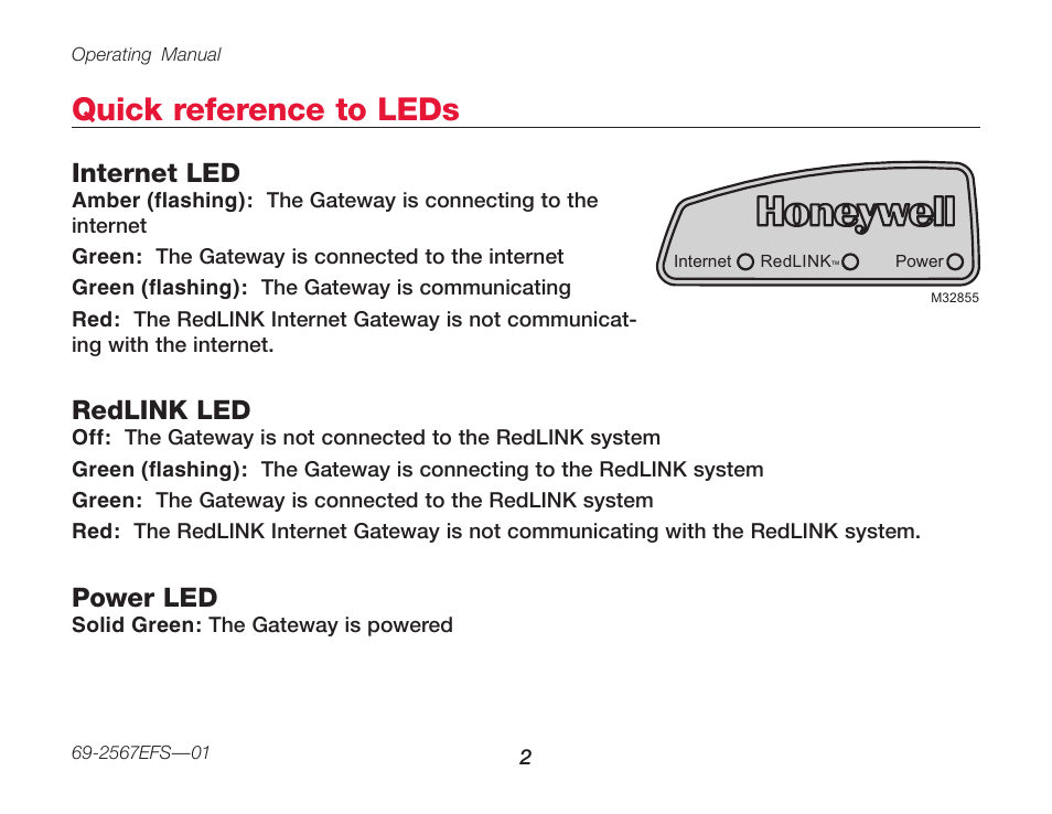Quick reference to leds, Internet led, Redlink led | Power led | Honeywell M32855 THM6000R User Manual | Page 4 / 20
