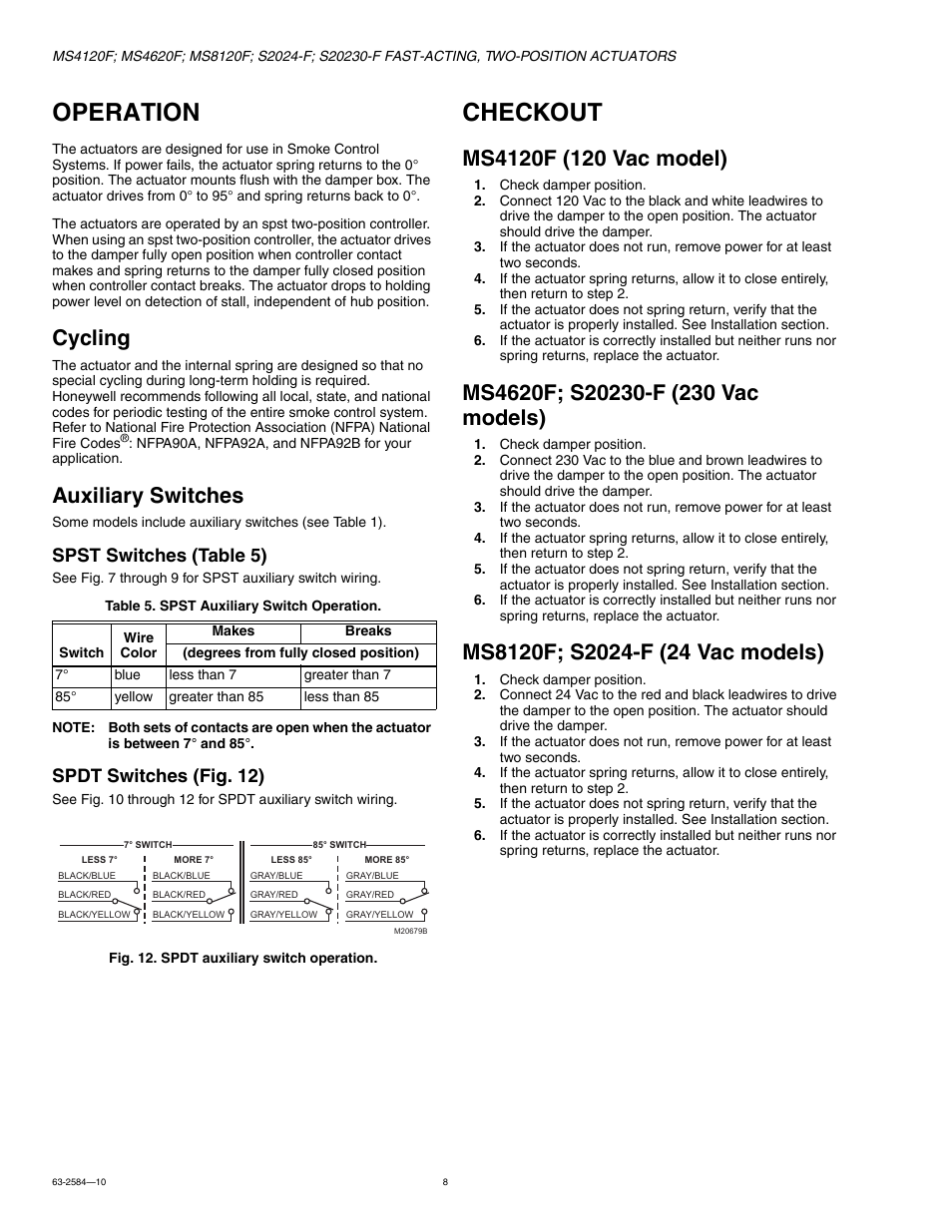Operation, Cycling, Auxiliary switches | Checkout, Ms4120f (120 vac model), Ms4620f; s20230-f (230 vac models), Ms8120f; s2024-f (24 vac models), Spst switches (table 5), Spdt switches (fig. 12) | Honeywell MS8120S User Manual | Page 8 / 12