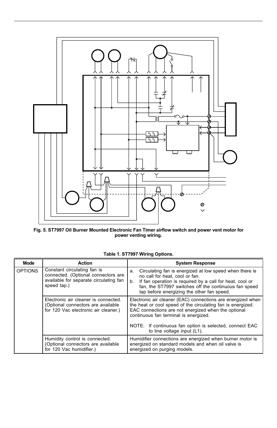 St7997 oil burner mounted electric fan timer | Honeywell ST7997 User Manual | Page 5 / 8