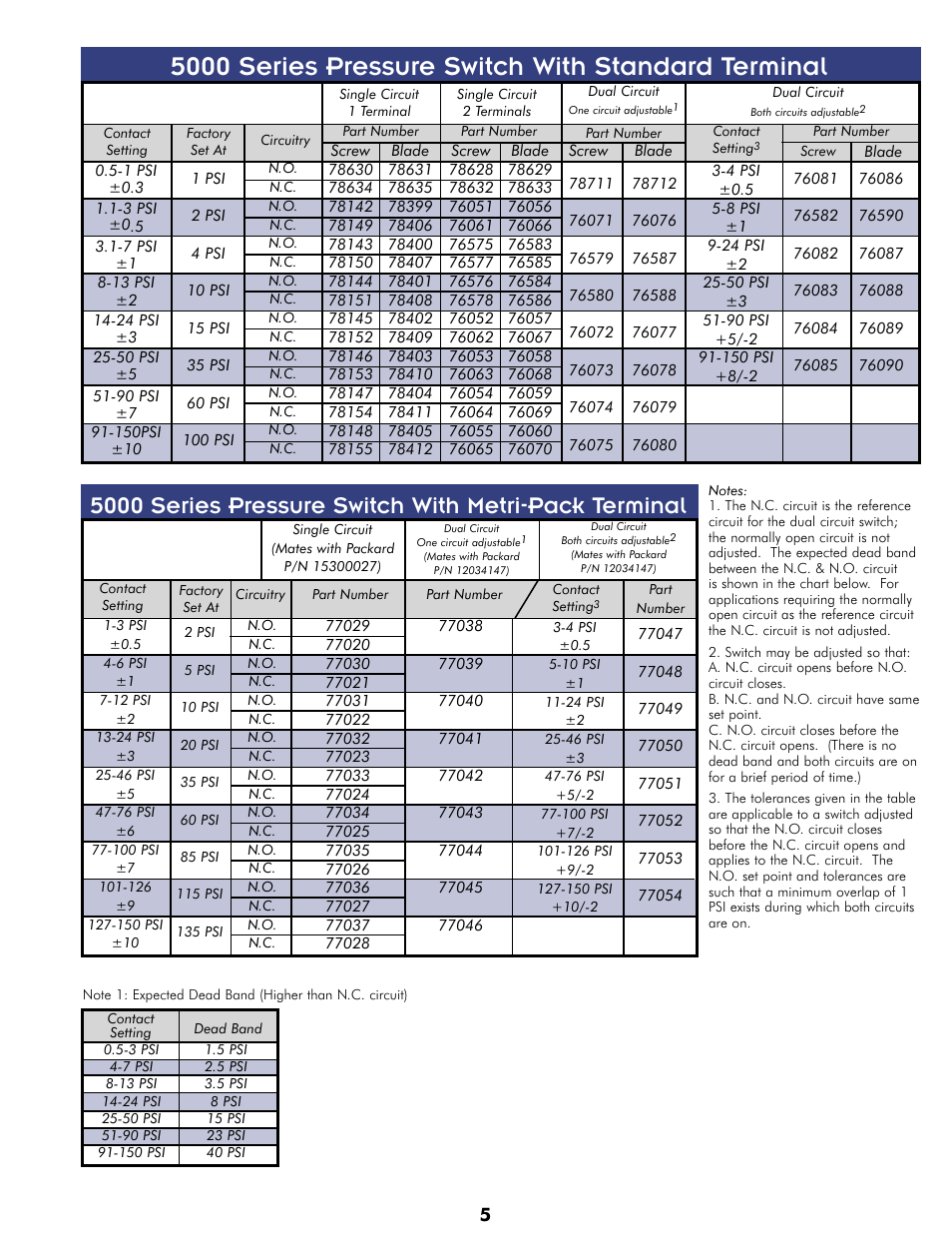 5000 series pressure switch with standard terminal | Honeywell Switches User Manual | Page 5 / 12