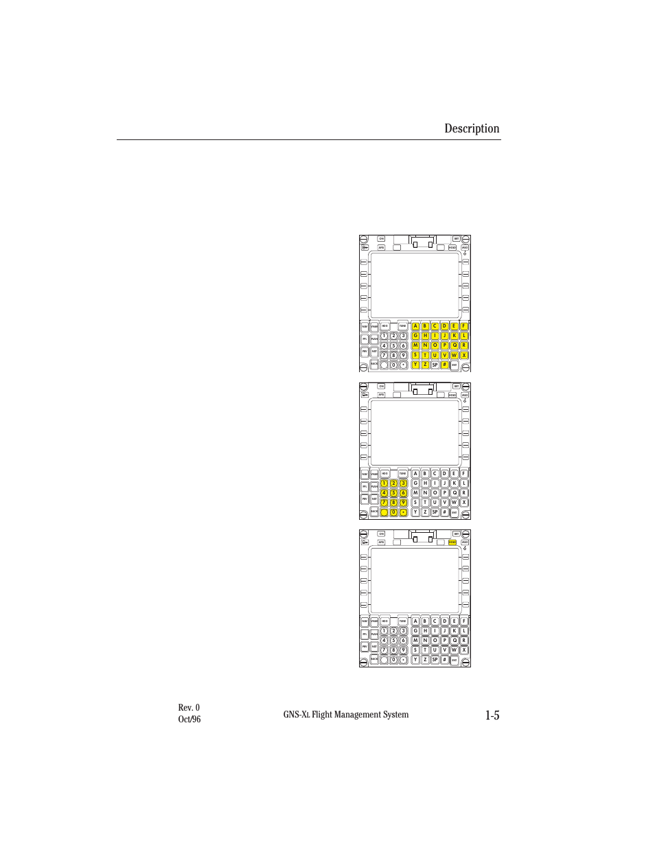 Description 1-5, Gns-x, Flight management system rev. 0 oct/96 | Honeywell GNS-XL User Manual | Page 28 / 353