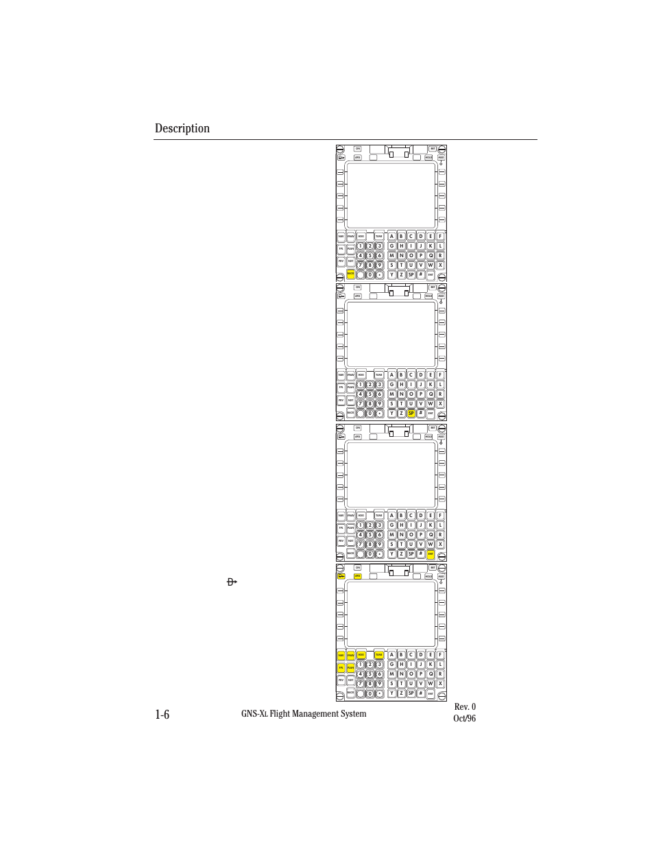 Description 1-6, Gns-x, Flight management system rev. 0 oct/96 | Honeywell GNS-XL User Manual | Page 29 / 353