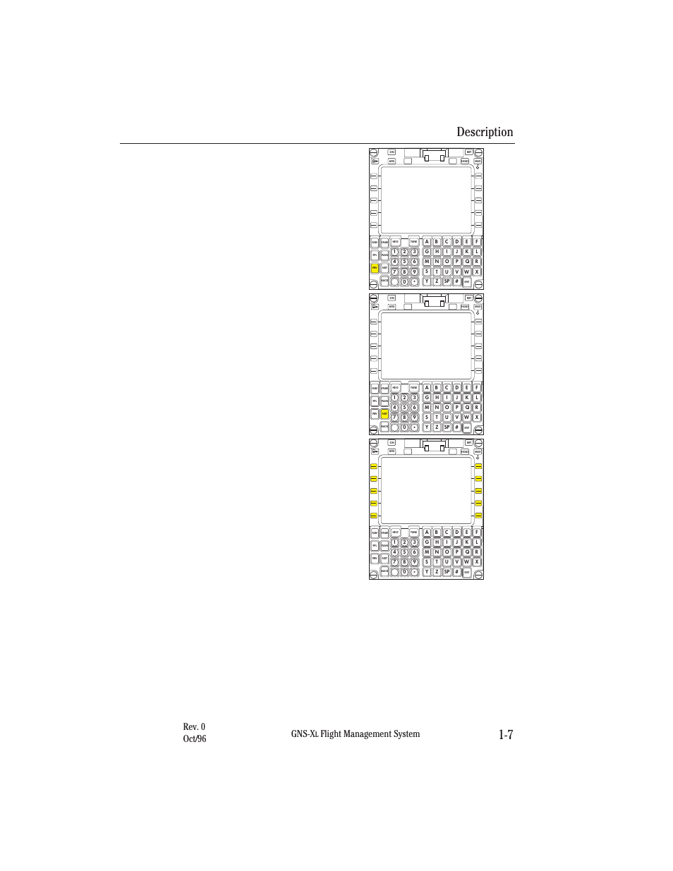 Description 1-7, Gns-x, Flight management system rev. 0 oct/96 | Honeywell GNS-XL User Manual | Page 30 / 353
