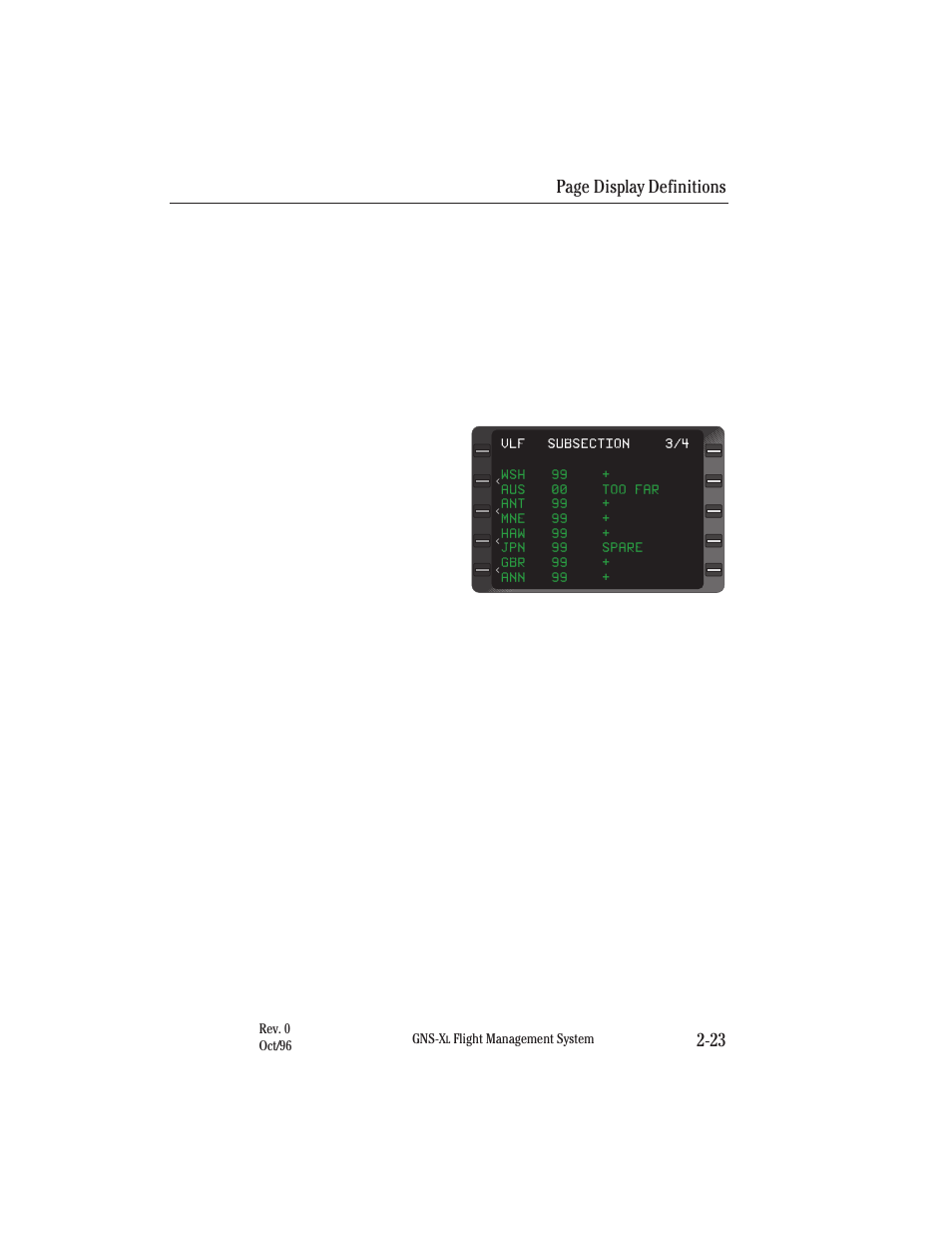 Page display definitions 2-23 | Honeywell GNS-XL User Manual | Page 54 / 353