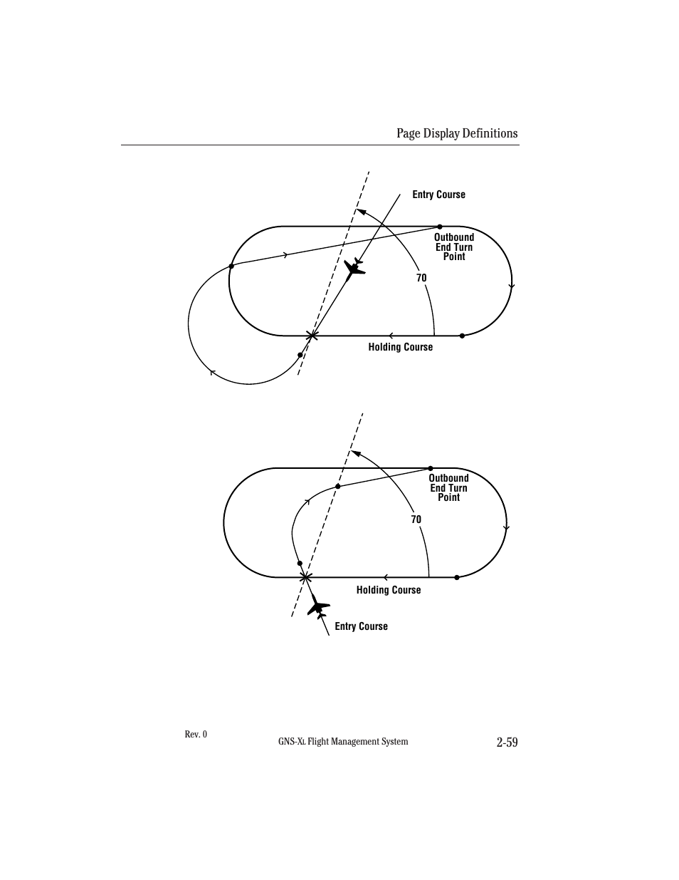 Page display definitions 2-59 | Honeywell GNS-XL User Manual | Page 90 / 353