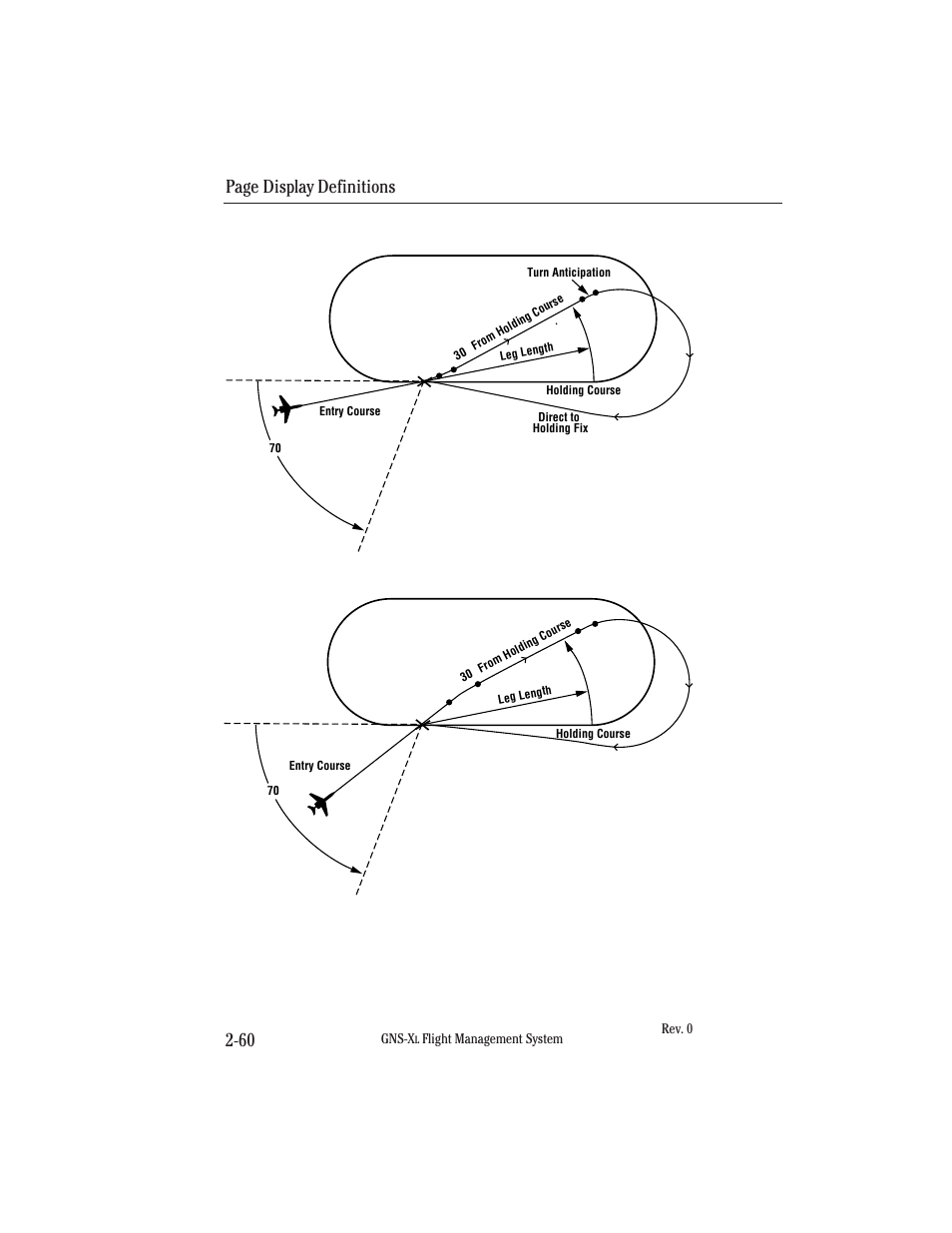Page display definitions 2-60 | Honeywell GNS-XL User Manual | Page 91 / 353
