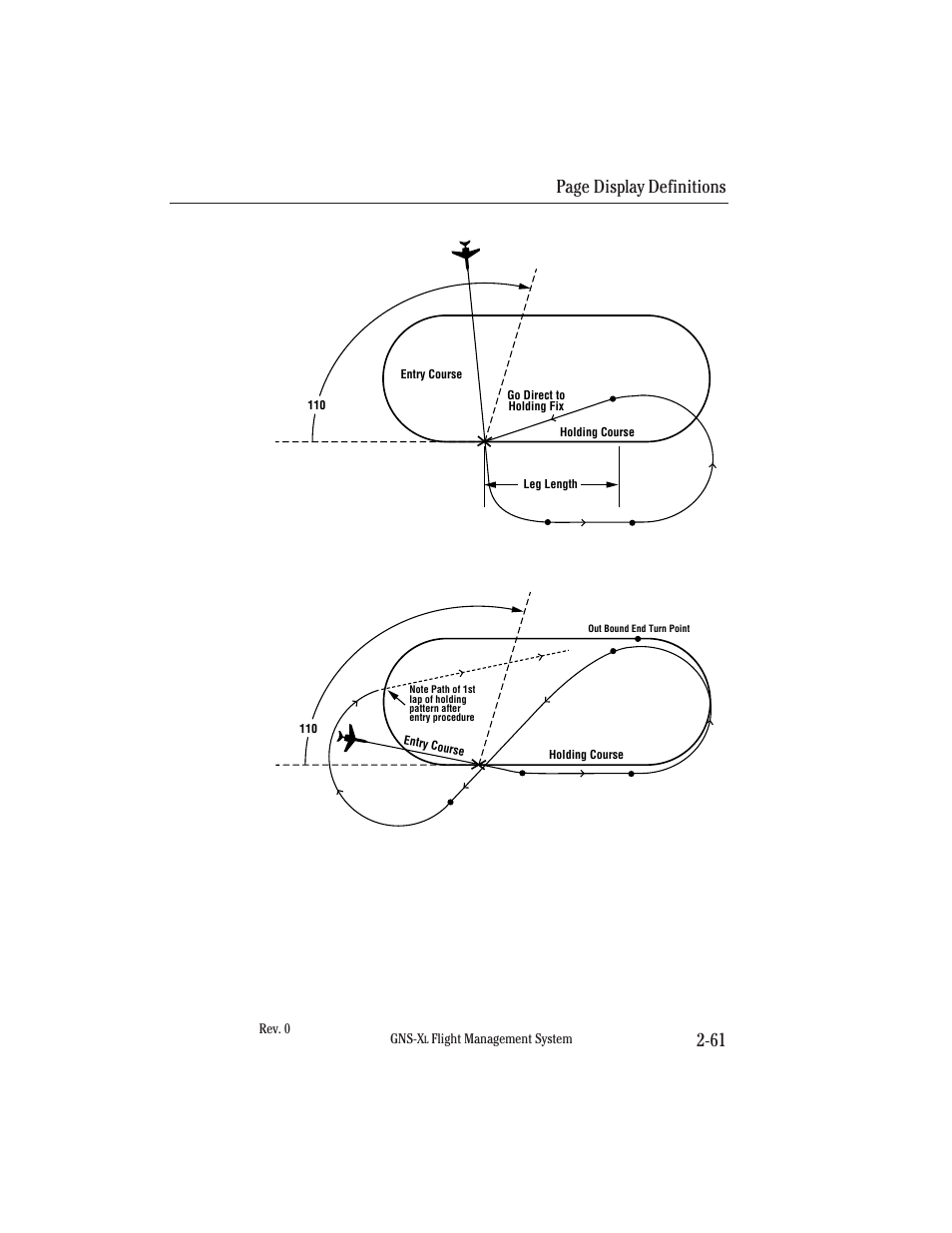 Page display definitions 2-61 | Honeywell GNS-XL User Manual | Page 92 / 353