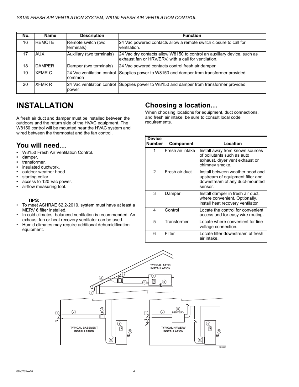 Installation, You will need, Choosing a location | Honeywell Y8150 User Manual | Page 4 / 12