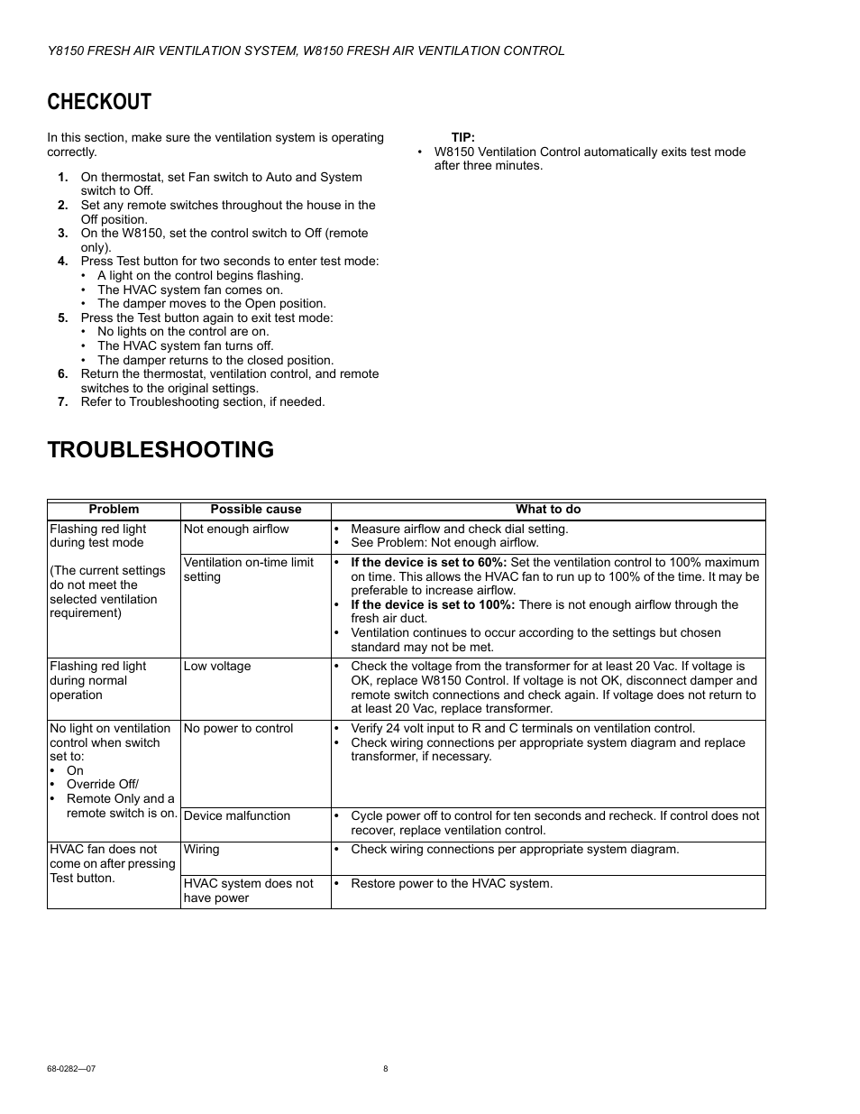 Checkout, Troubleshooting | Honeywell Y8150 User Manual | Page 8 / 12
