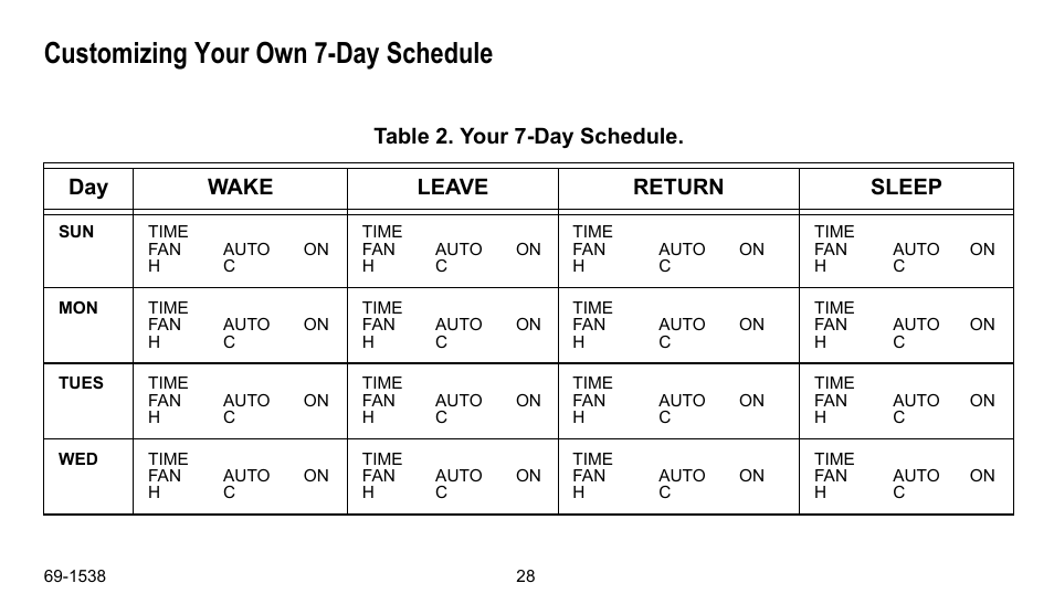 Customizing your own 7-day schedule | Honeywell ENERGYPRO T8665D User Manual | Page 28 / 52