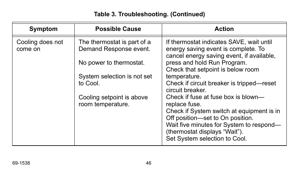 Honeywell ENERGYPRO T8665D User Manual | Page 46 / 52