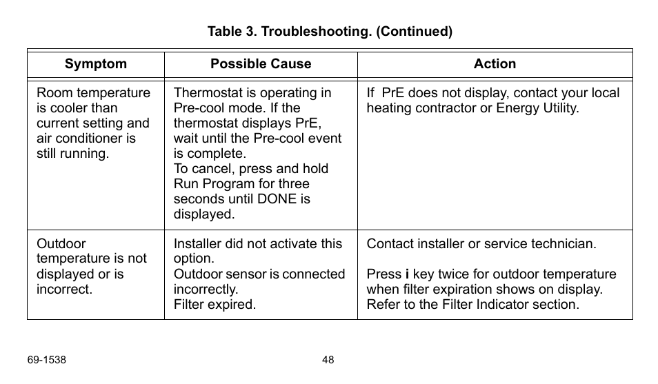 Honeywell ENERGYPRO T8665D User Manual | Page 48 / 52