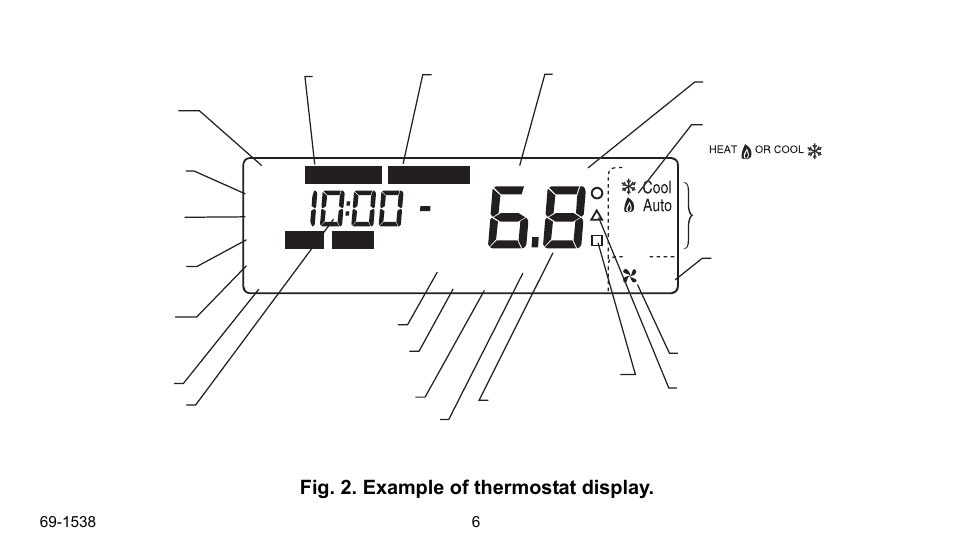 Fig. 2. example of thermostat display | Honeywell ENERGYPRO T8665D User Manual | Page 6 / 52