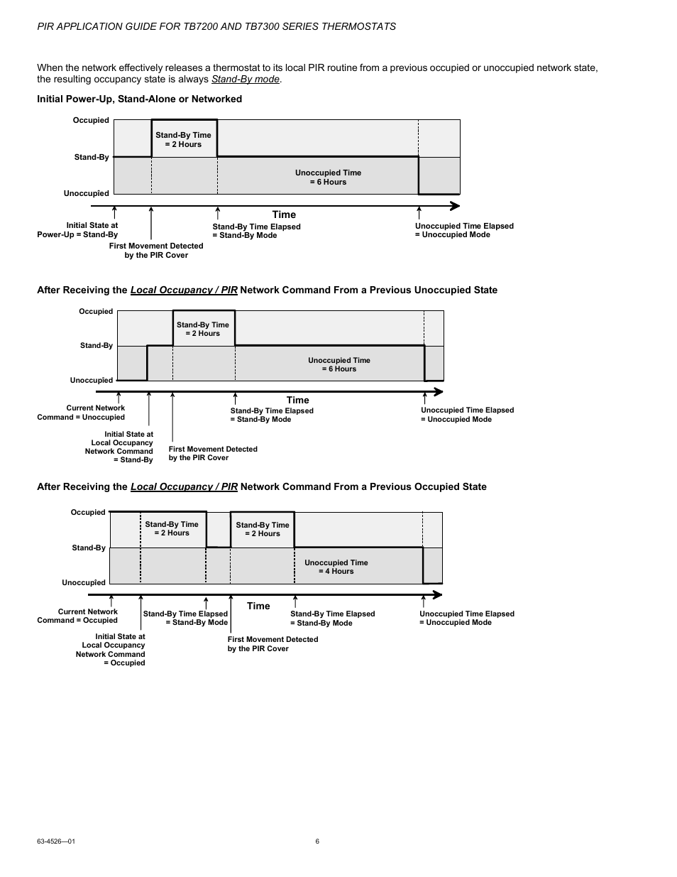 Honeywell PIR Application Guide for TB7200 and TB7300 Series s 63-4526-01 User Manual | Page 6 / 36