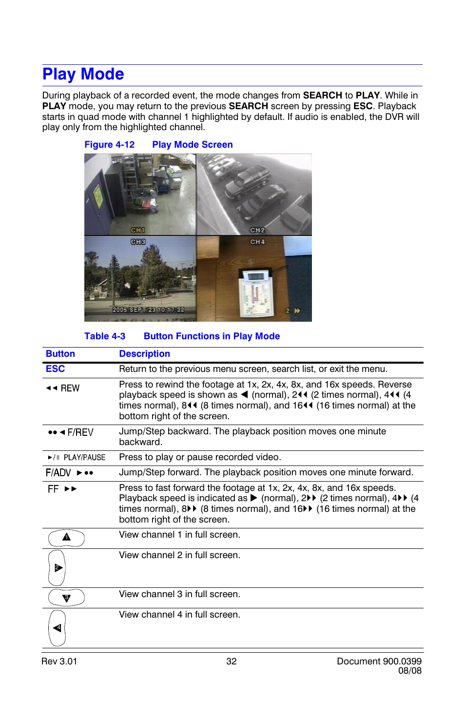 Play mode, Play mode screen, Button functions in play mode | Honeywell HRDE4X4 User Manual | Page 42 / 80