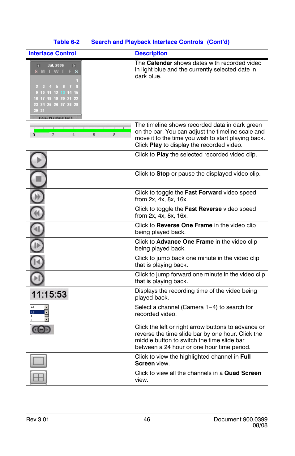 Honeywell HRDE4X4 User Manual | Page 56 / 80