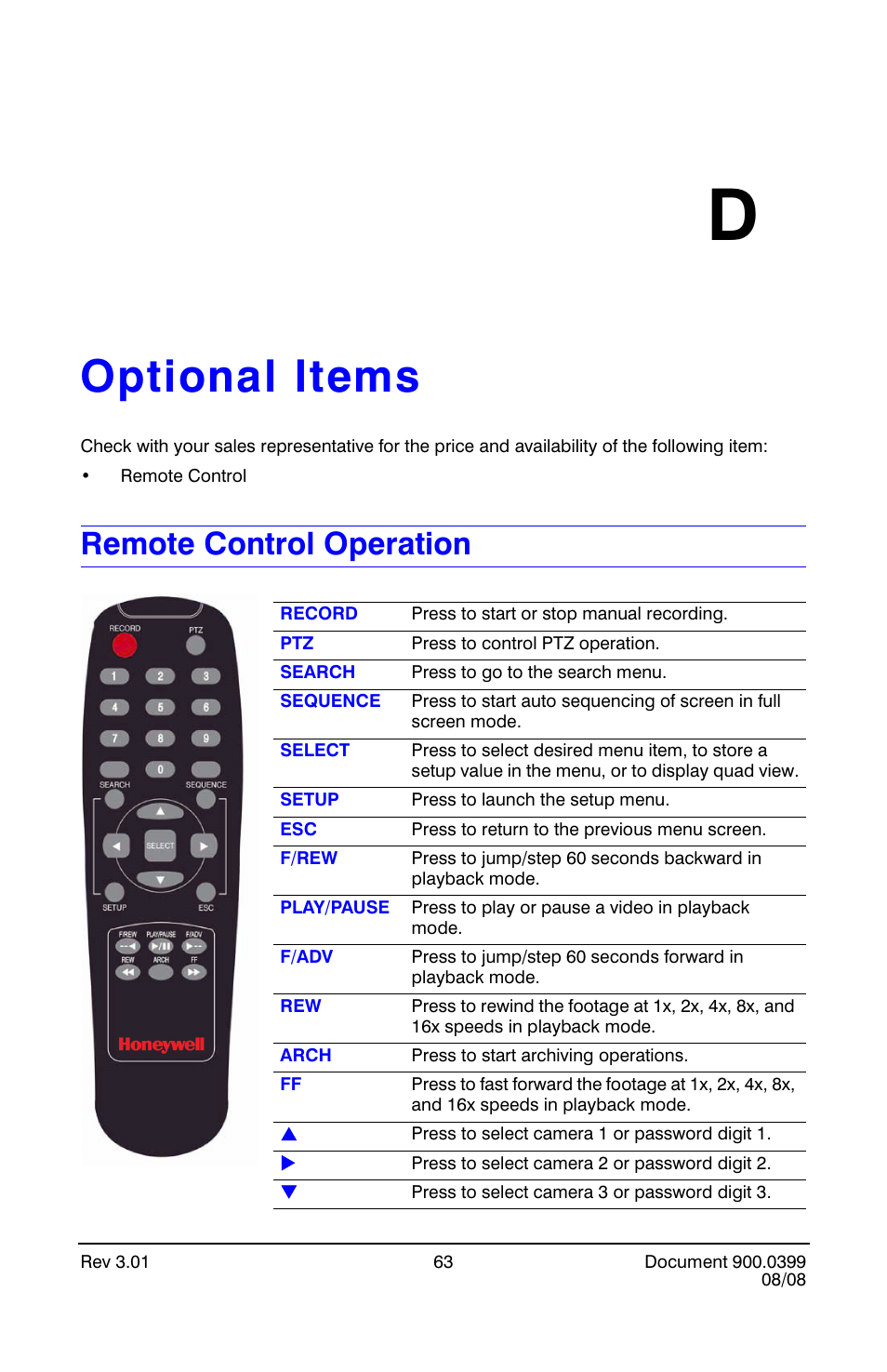 Optional items d, Remote control operation, Appendix d | Optional items | Honeywell HRDE4X4 User Manual | Page 73 / 80