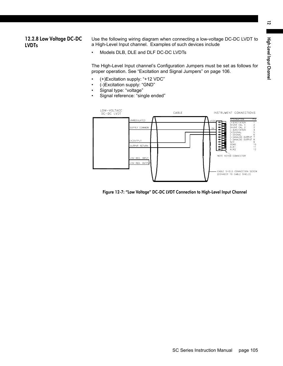 8 low voltage dc-dc lvdts | Honeywell SC1000 User Manual | Page 105 / 174