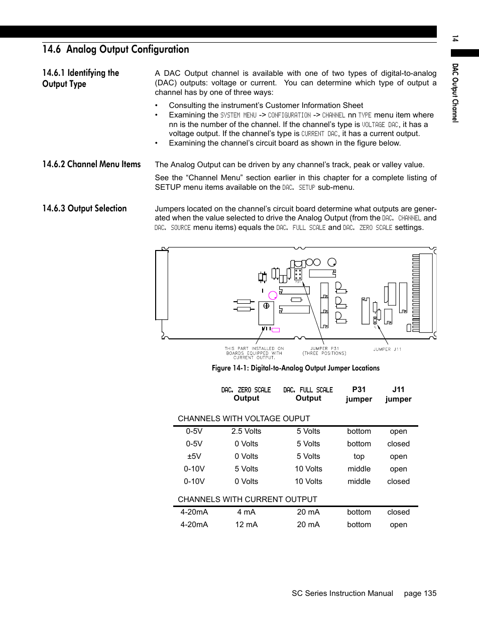 6 analog output configuration, 1 identifying the output type, 2 channel menu items | 3 output selection | Honeywell SC1000 User Manual | Page 135 / 174