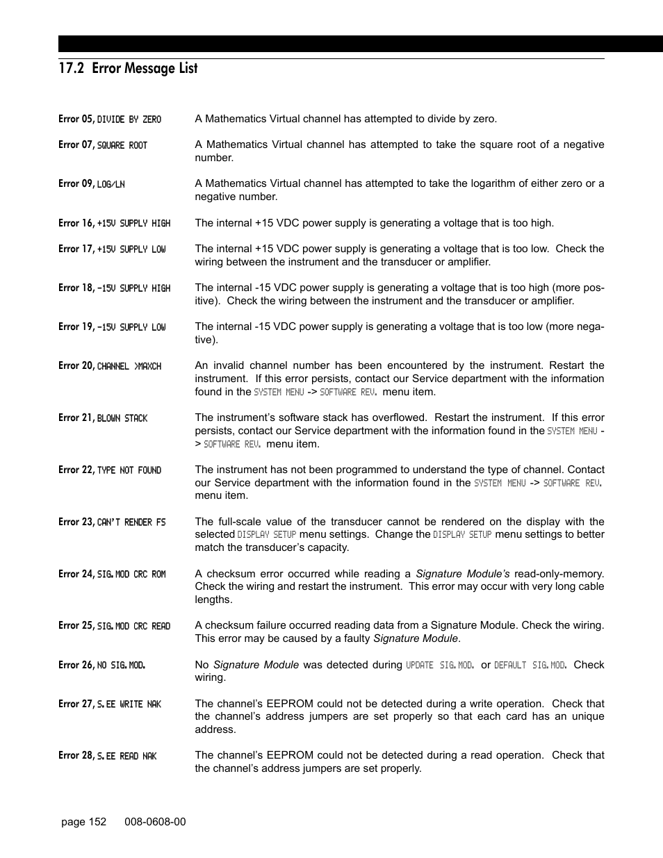 2 error message list, Error 05, divide by zero, Error 07, square root | Error 09, log/ln, Error 16, +15v supply high, Error 17, +15v supply low, Error 18, -15v supply high, Error 19, -15v supply low, Error 20, channel >maxch, Error 21, blown stack | Honeywell SC1000 User Manual | Page 152 / 174