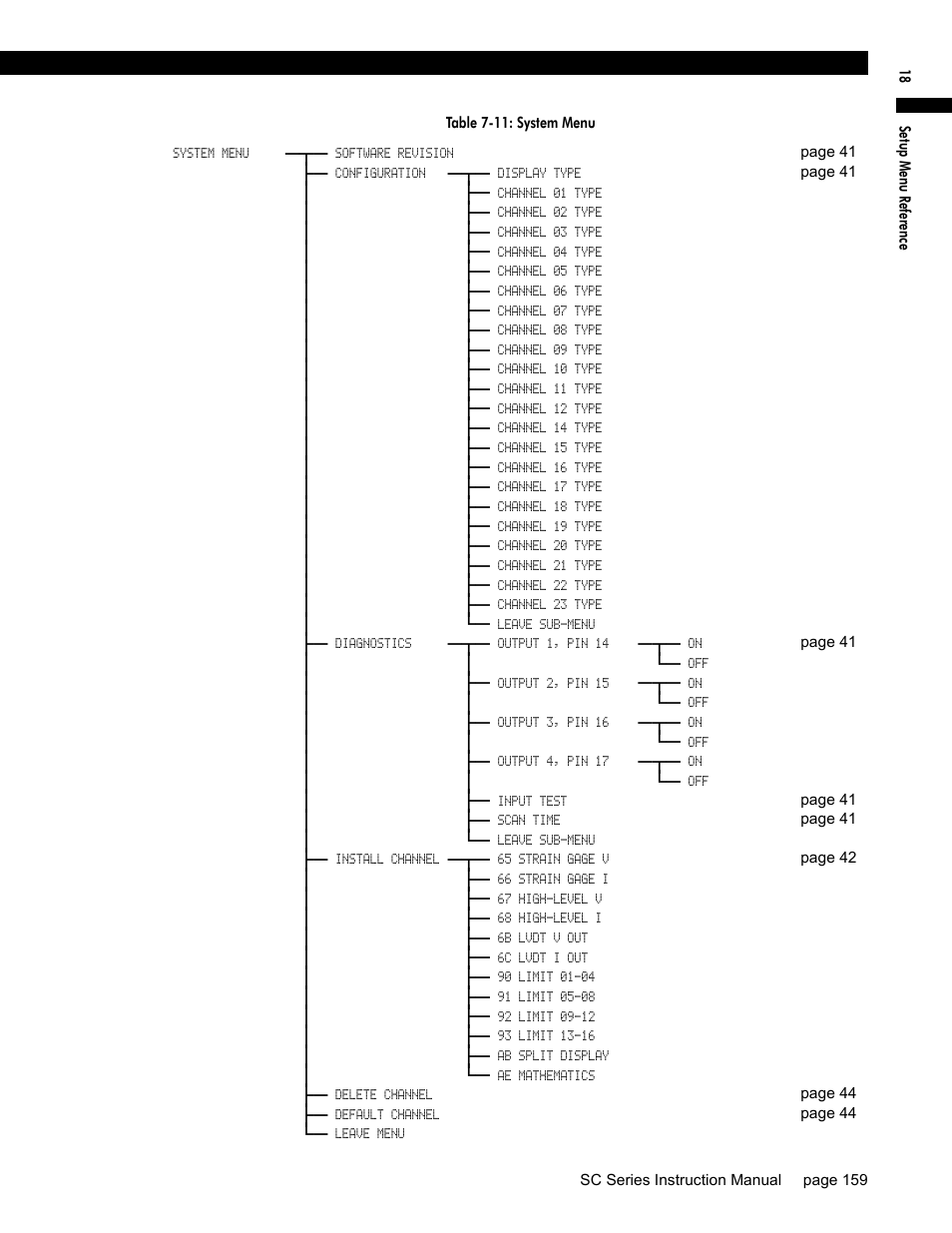 Honeywell SC1000 User Manual | Page 159 / 174