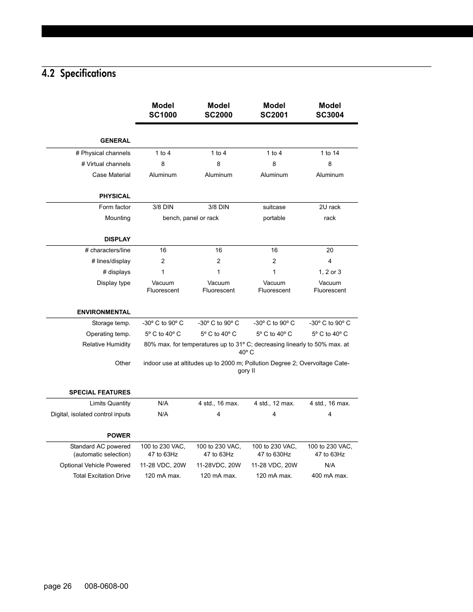 2 specifications | Honeywell SC1000 User Manual | Page 26 / 174