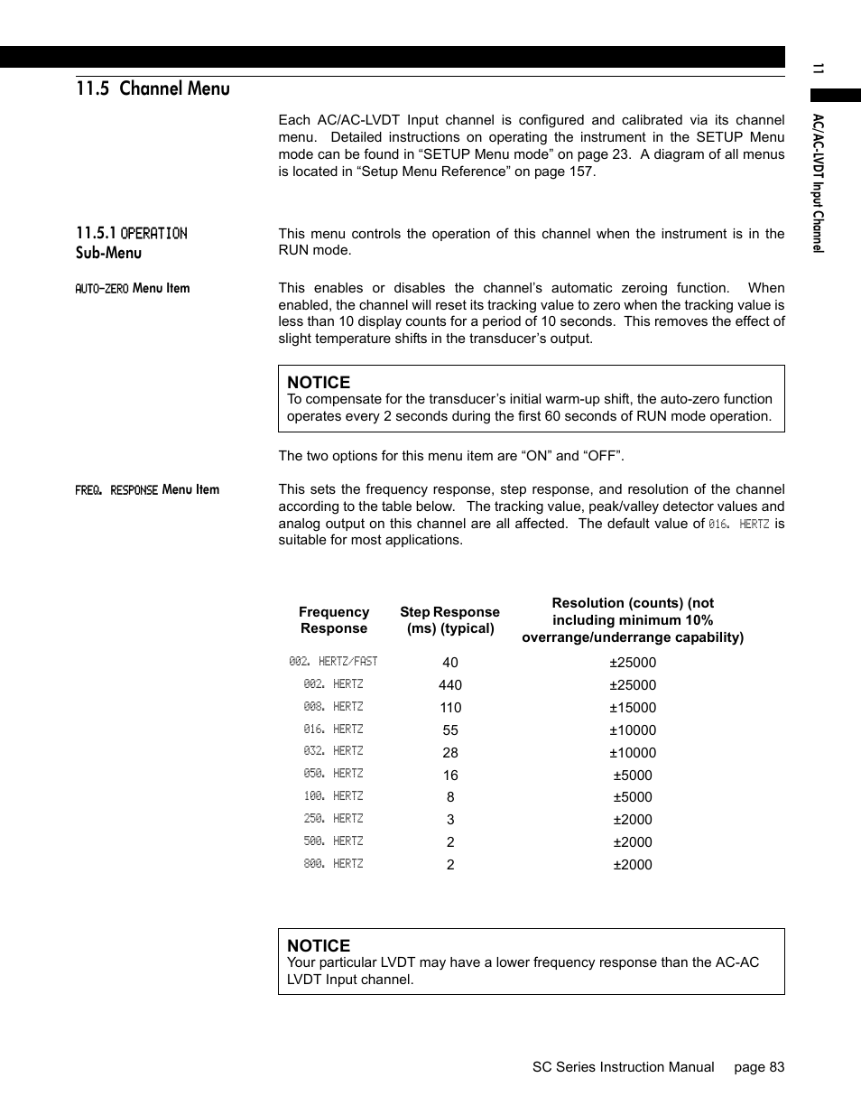 5 channel menu, 1 operation sub-menu, Auto-zero menu item | Freq. response menu item | Honeywell SC1000 User Manual | Page 83 / 174