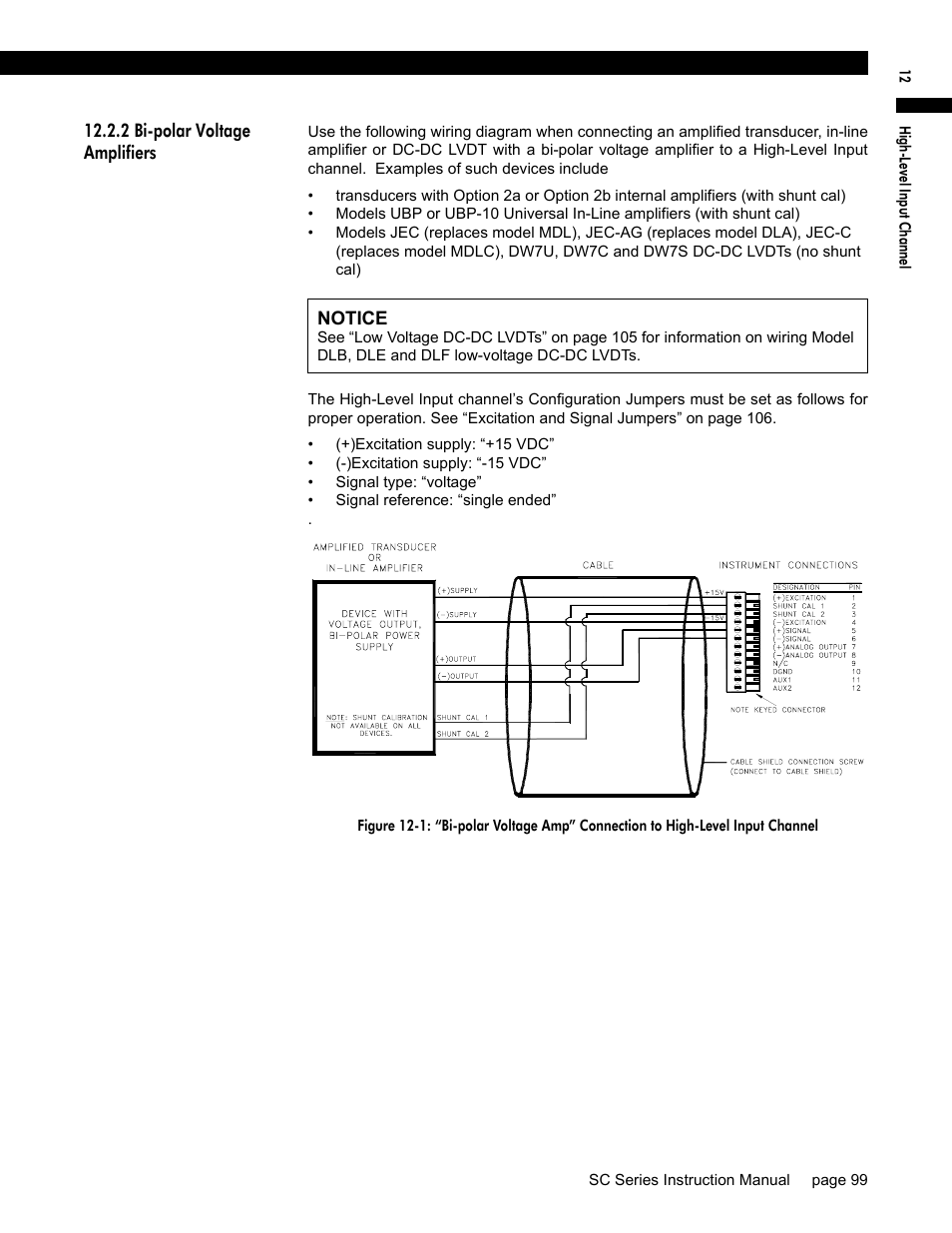 2 bi-polar voltage amplifiers | Honeywell SC1000 User Manual | Page 99 / 174