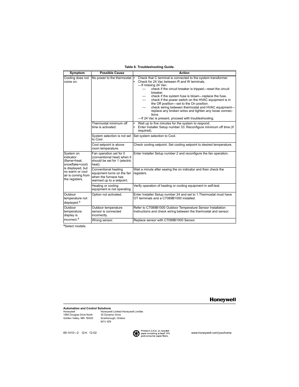 Honeywell Chronotherm IV T8601D User Manual | Page 12 / 12