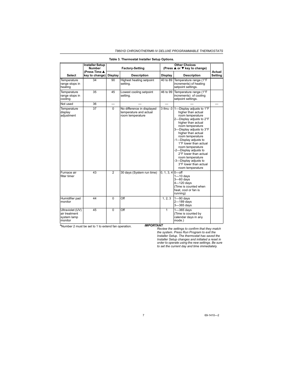 Honeywell Chronotherm IV T8601D User Manual | Page 7 / 12