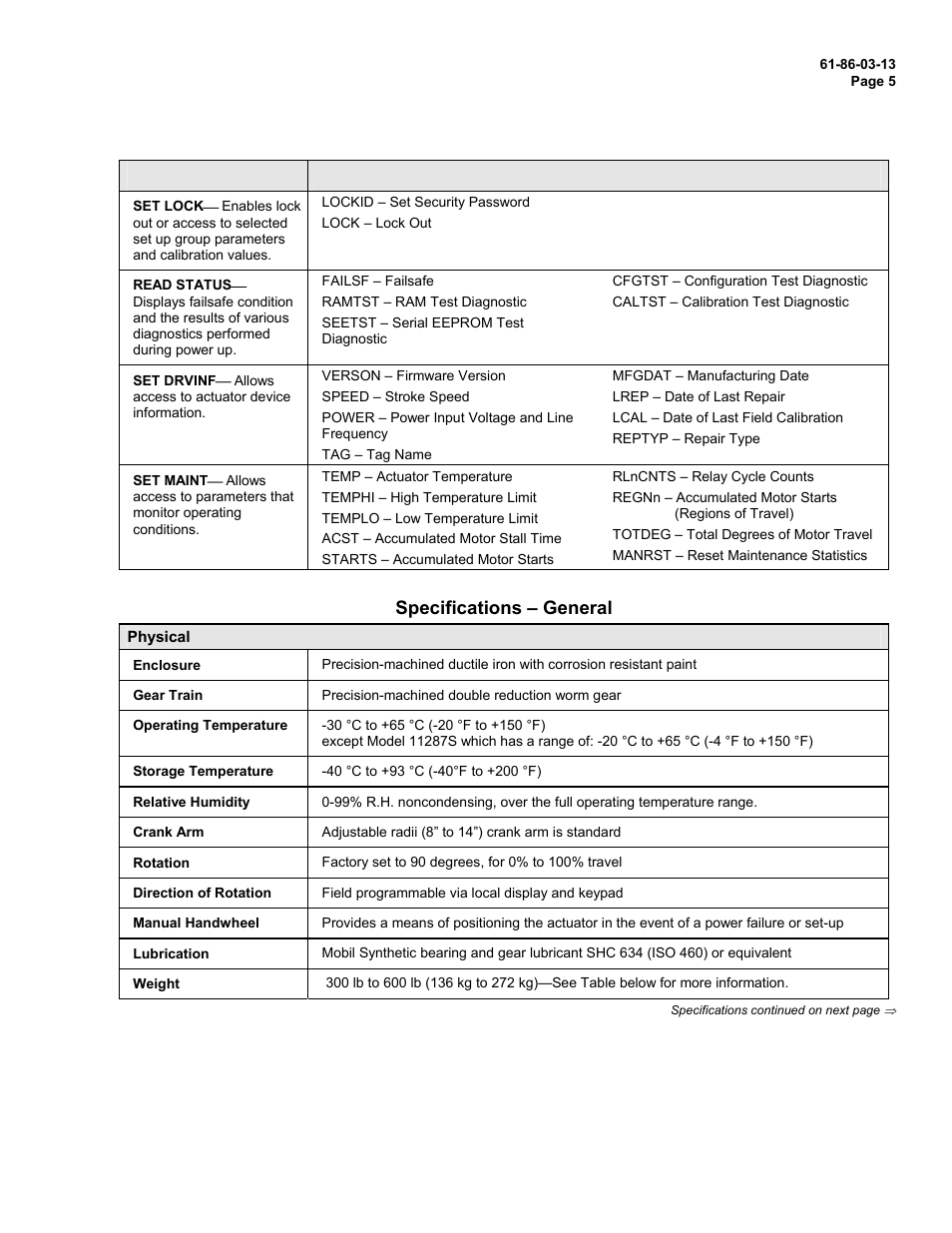 Specifications – general | Honeywell 11280S User Manual | Page 5 / 14