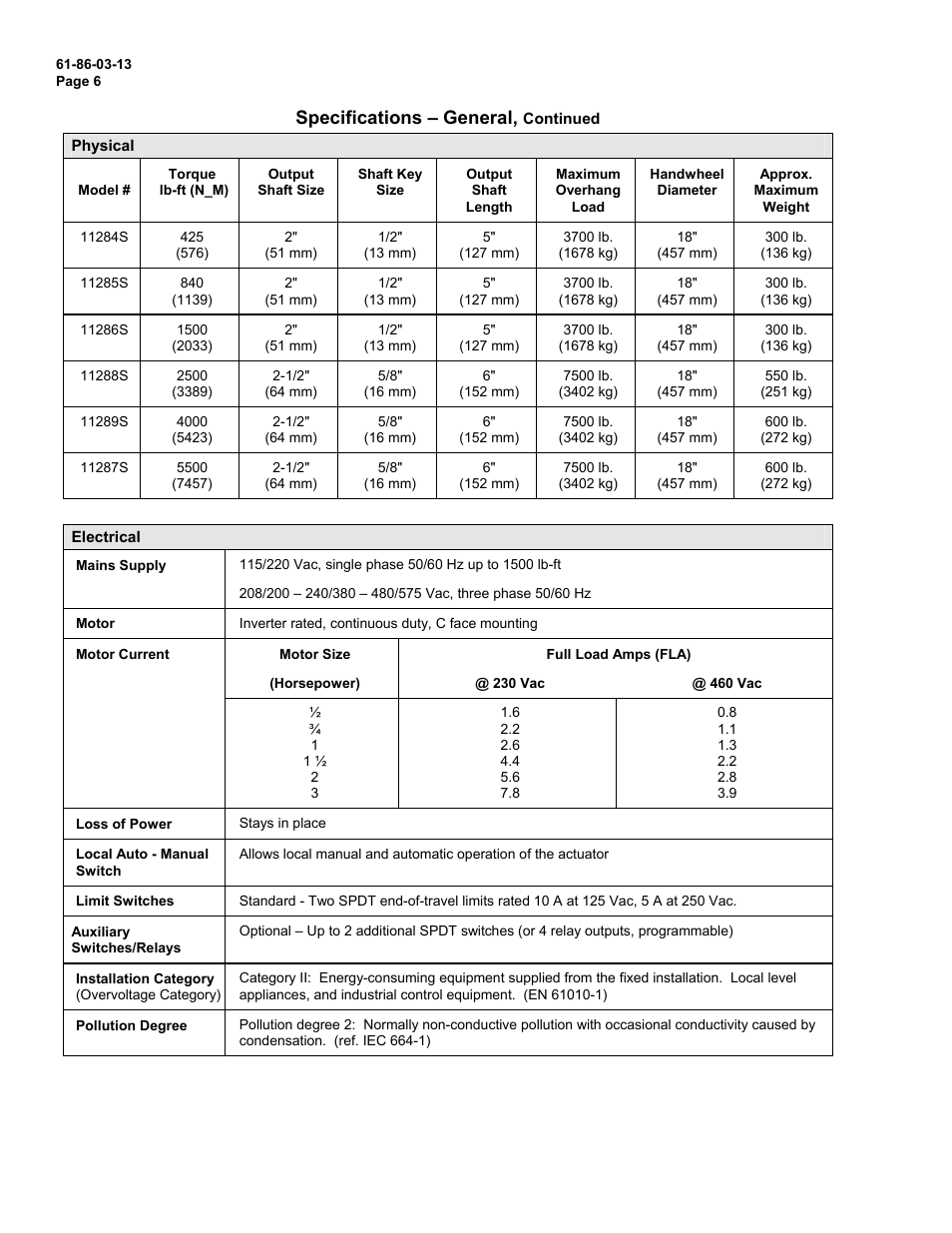 Specifications – general | Honeywell 11280S User Manual | Page 6 / 14