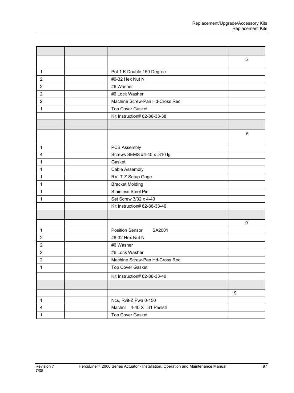 Honeywell HERCULINE 2000 User Manual | Page 105 / 128