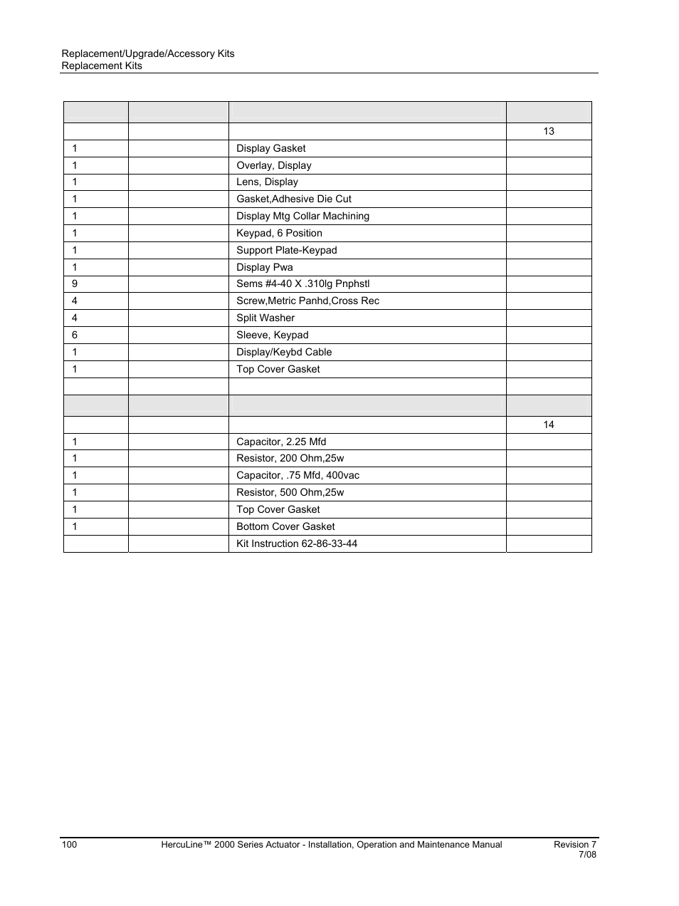 Honeywell HERCULINE 2000 User Manual | Page 108 / 128