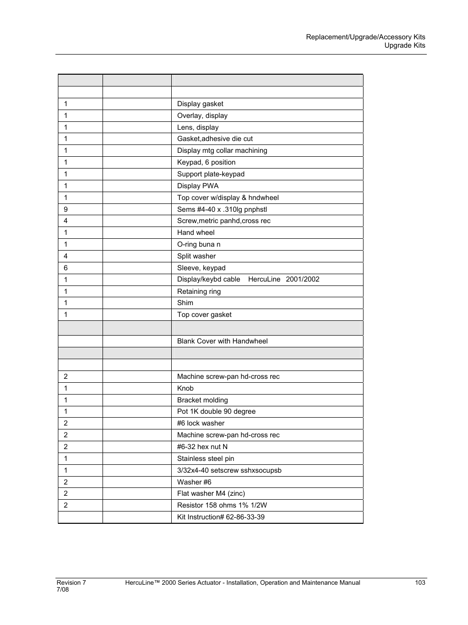 Honeywell HERCULINE 2000 User Manual | Page 111 / 128