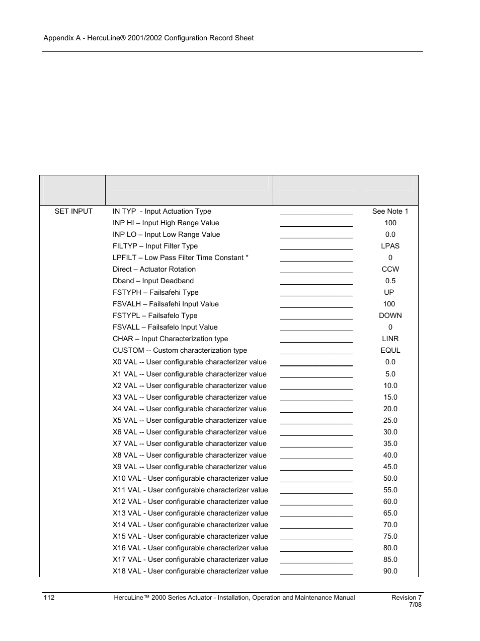 Appendix a - herculine, 2001/2002 configuration record sheet | Honeywell HERCULINE 2000 User Manual | Page 120 / 128