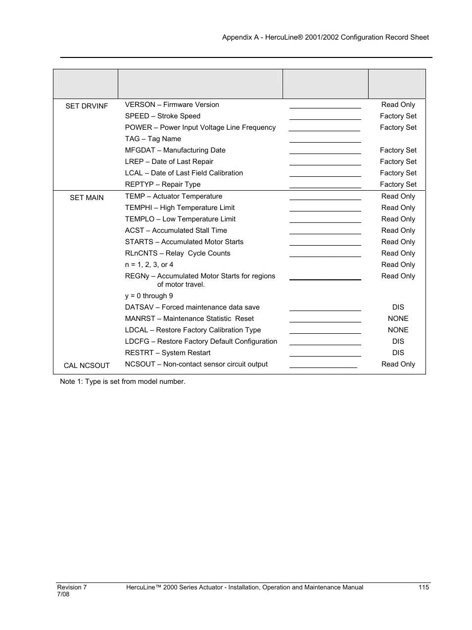 Honeywell HERCULINE 2000 User Manual | Page 123 / 128