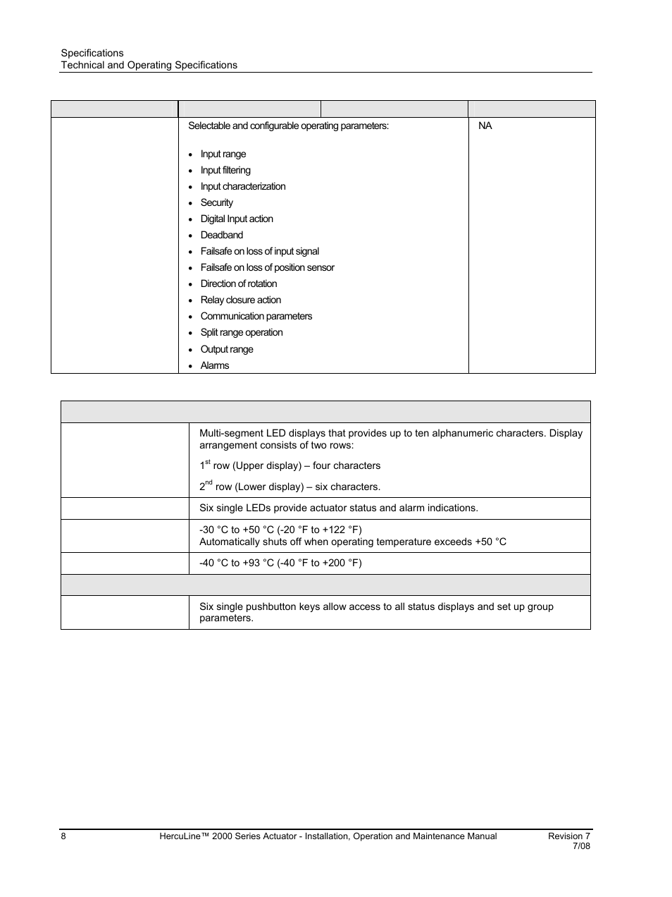 Honeywell HERCULINE 2000 User Manual | Page 16 / 128