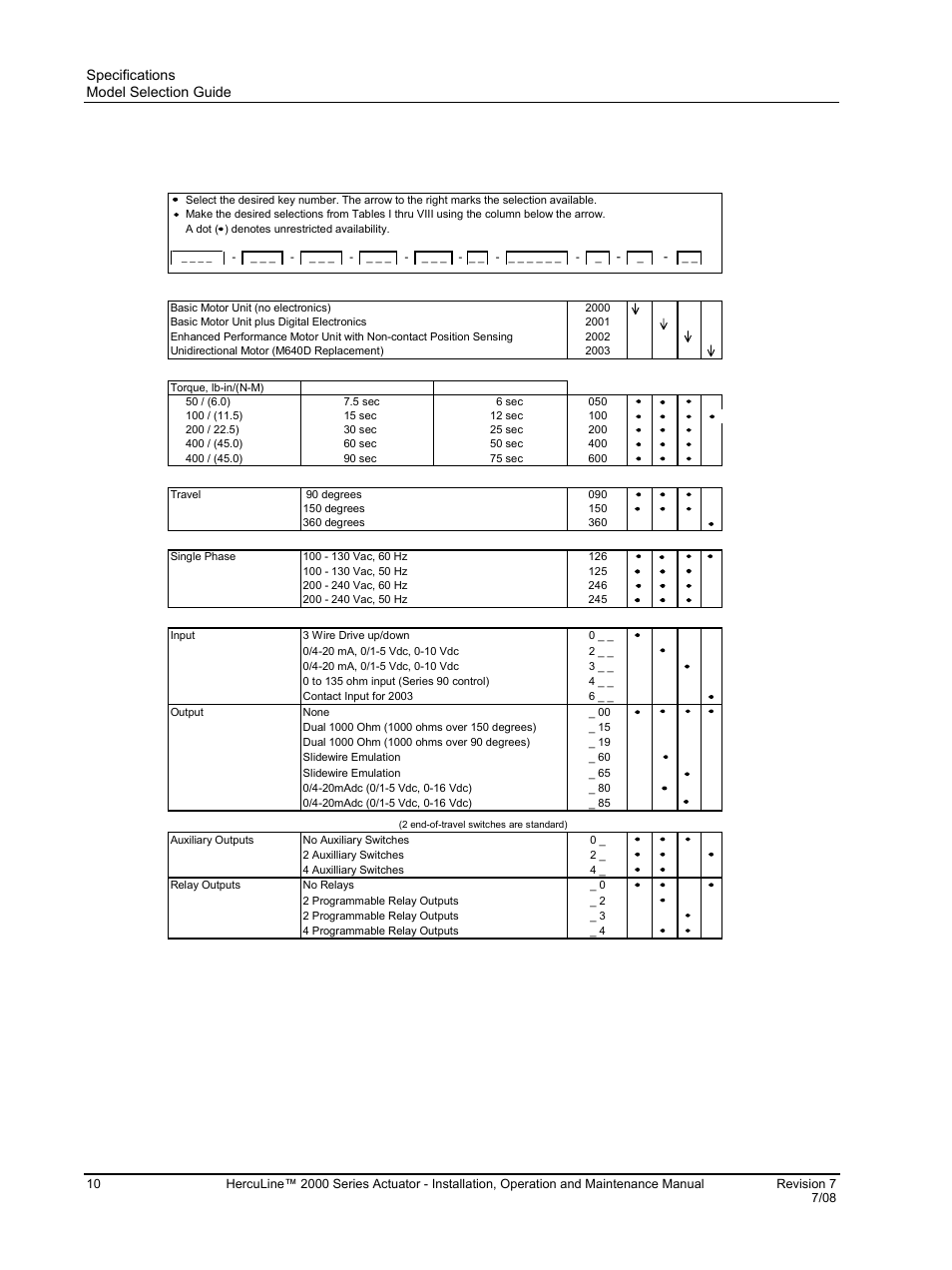 Model selection guide, Continued | Honeywell HERCULINE 2000 User Manual | Page 18 / 128