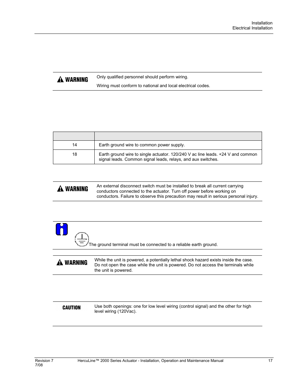 Electrical installation, Table 2 recommended minimum wire size | Honeywell HERCULINE 2000 User Manual | Page 25 / 128