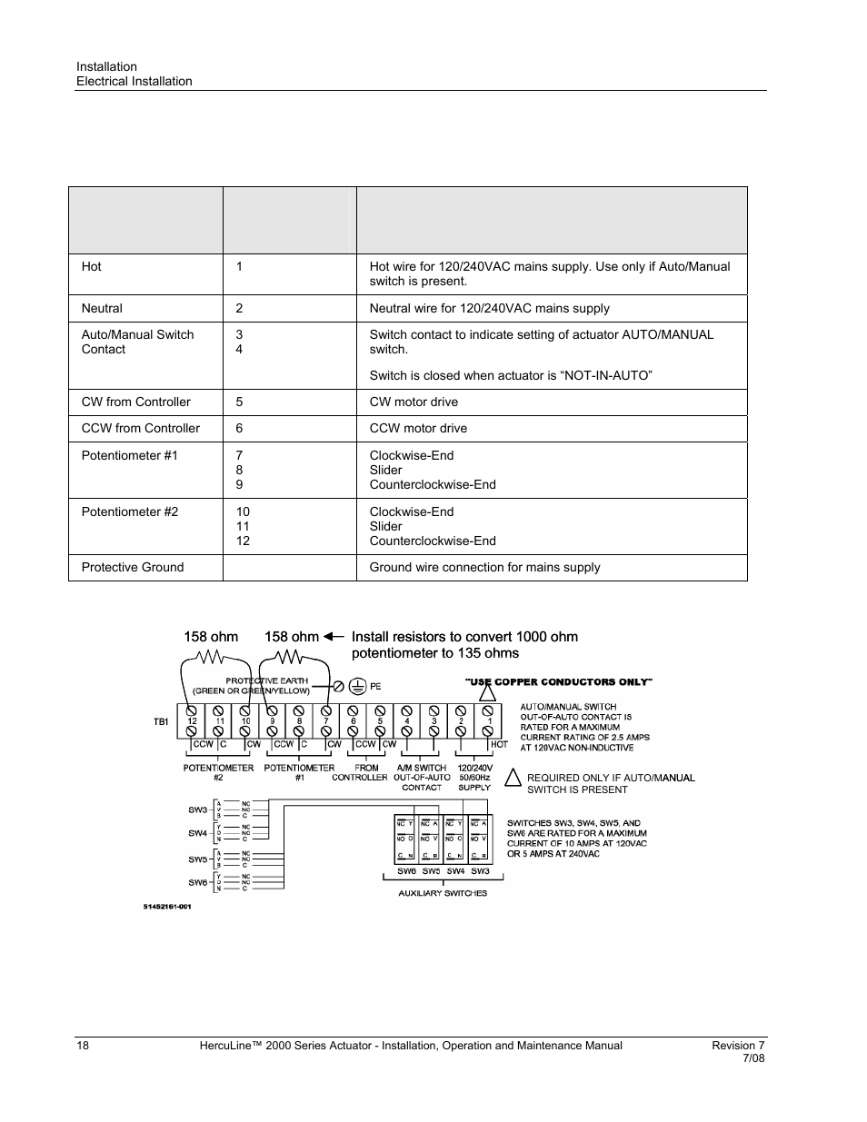 Table 3 terminal connections: herculine | Honeywell HERCULINE 2000 User Manual | Page 26 / 128