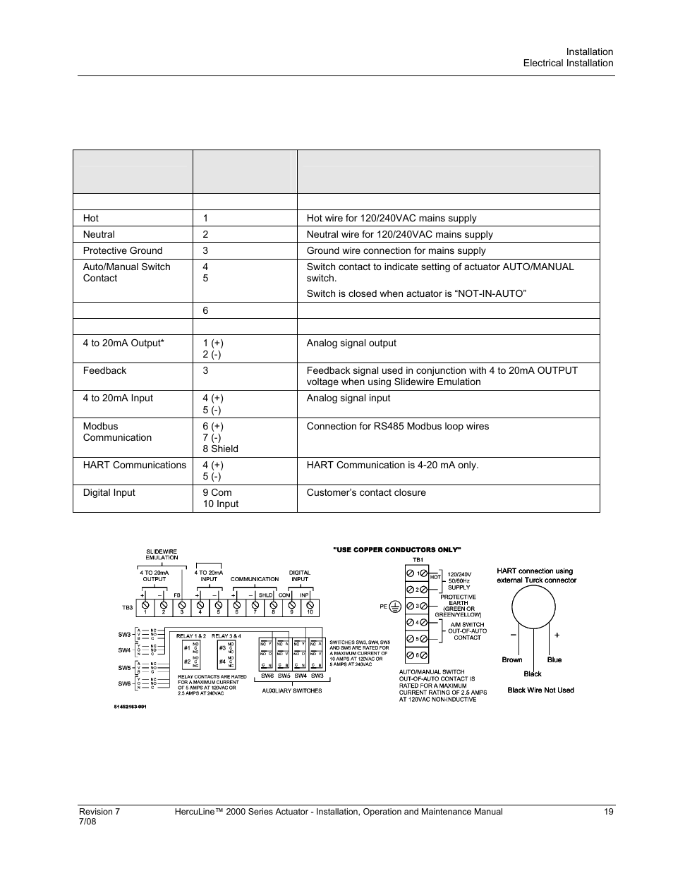 Table 4 terminal connections: herculine, 2001/2002 with auto/manual, Herculine | Figure 9 herculine | Honeywell HERCULINE 2000 User Manual | Page 27 / 128