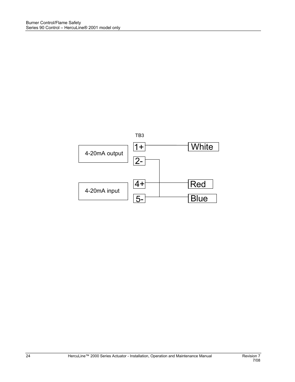 Series 90 control – herculine, 2001 model only, 1+ 2- 4+ 5- white red blue | Honeywell HERCULINE 2000 User Manual | Page 32 / 128