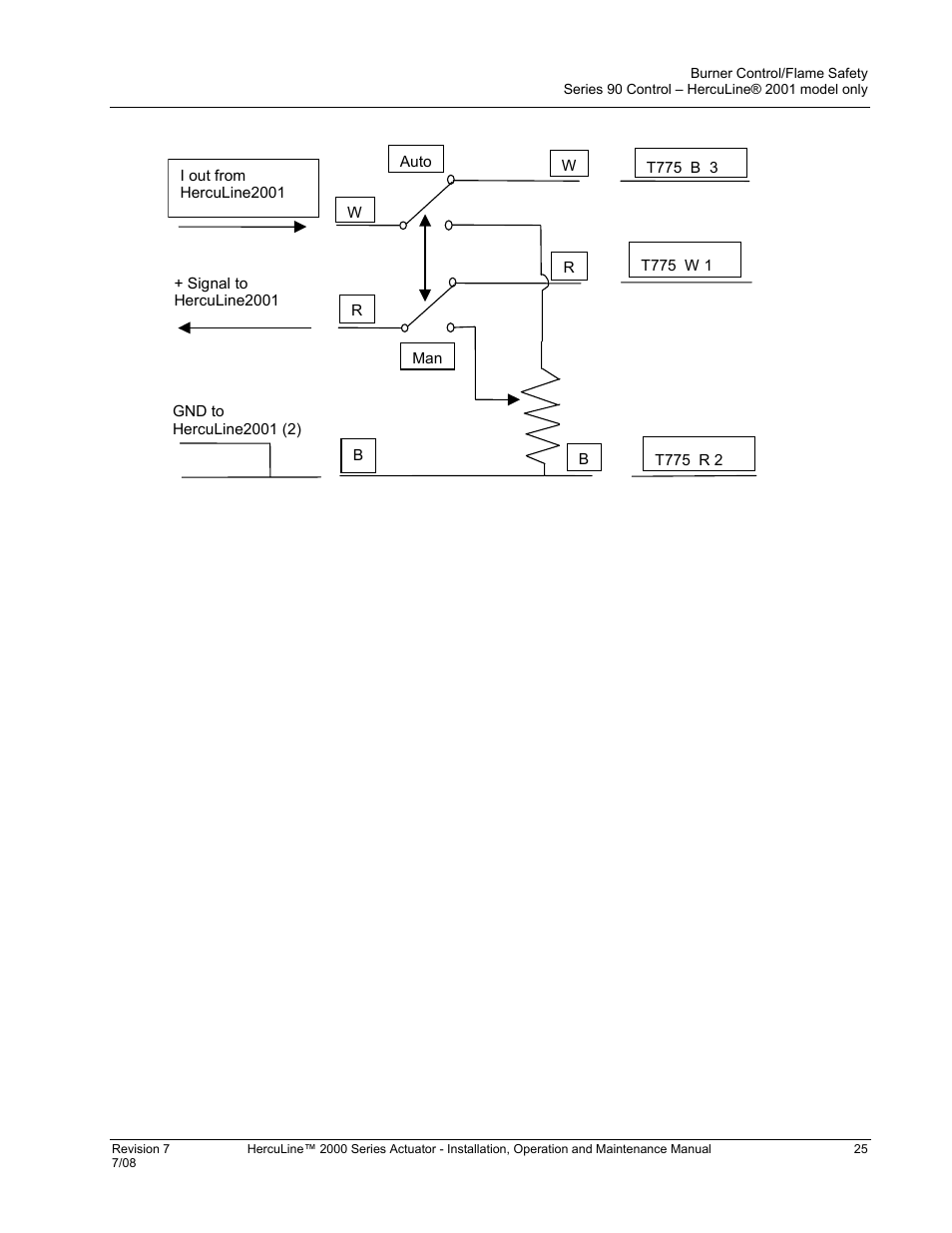 Honeywell HERCULINE 2000 User Manual | Page 33 / 128