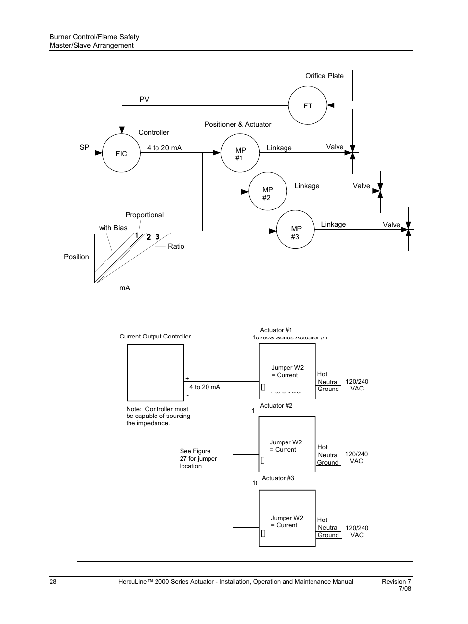 Preferred wiring | Honeywell HERCULINE 2000 User Manual | Page 36 / 128