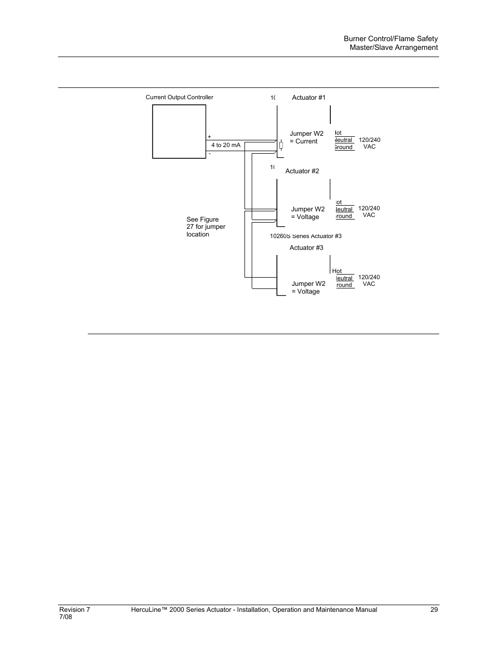 Honeywell HERCULINE 2000 User Manual | Page 37 / 128