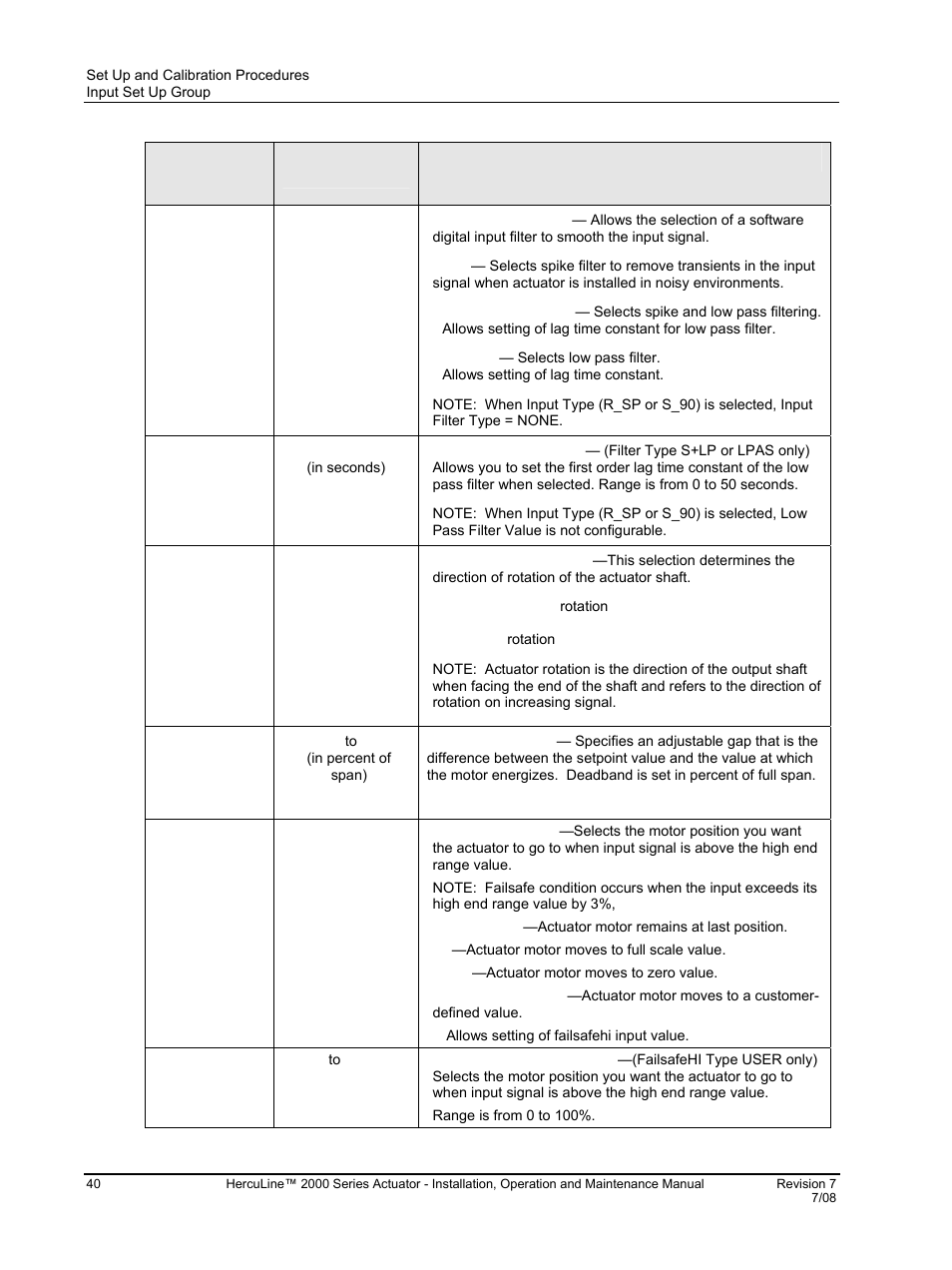 Honeywell HERCULINE 2000 User Manual | Page 48 / 128